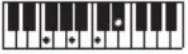 CASIO LKS450 - REMARQUE - 42