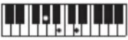 CASIO LKS450 - REMARQUE - 129