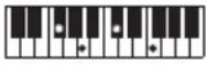 CASIO LKS450 - REMARQUE - 199