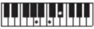 CASIO LKS450 - REMARQUE - 130