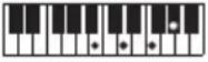CASIO LKS450 - REMARQUE - 210