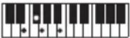 CASIO LKS450 - REMARQUE - 83