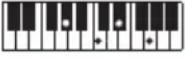 CASIO LKS450 - REMARQUE - 165
