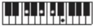 CASIO LKS450 - REMARQUE - 151
