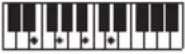 CASIO LKS450 - REMARQUE - 47