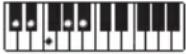 CASIO LKS450 - REMARQUE - 98