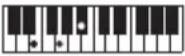 CASIO LKS450 - REMARQUE - 17