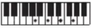 CASIO LKS450 - REMARQUE - 160