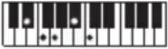 CASIO LKS450 - REMARQUE - 100