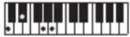 CASIO LKS450 - REMARQUE - 109