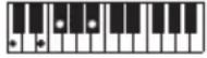 CASIO LKS450 - REMARQUE - 61