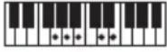 CASIO LKS450 - REMARQUE - 212