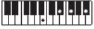 CASIO LKS450 - REMARQUE - 168