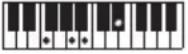 CASIO LKS450 - REMARQUE - 66