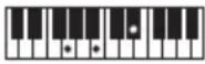 CASIO LKS450 - REMARQUE - 134