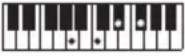 CASIO LKS450 - REMARQUE - 208