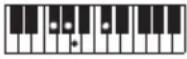 CASIO LKS450 - REMARQUE - 193