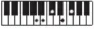 CASIO LKS450 - REMARQUE - 214
