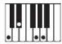 CASIO LKS450 - Guide des doigtés - 24