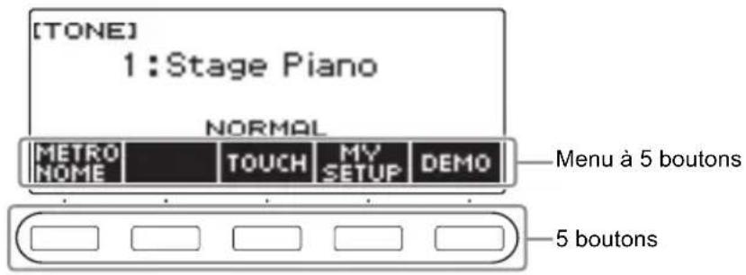 CASIO LKS450 - Exemples de 5 boutons - 1