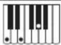 CASIO LKS450 - Guide des doigtés - 5