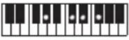 CASIO LKS450 - REMARQUE - 183