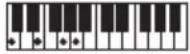 CASIO LKS450 - REMARQUE - 103