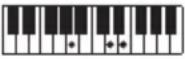 CASIO LKS450 - REMARQUE - 142