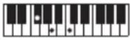 CASIO LKS450 - REMARQUE - 127