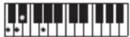 CASIO LKS450 - REMARQUE - 79