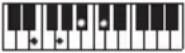 CASIO LKS450 - REMARQUE - 95