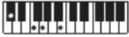 CASIO LKS450 - REMARQUE - 62