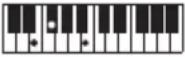 CASIO LKS450 - REMARQUE - 35