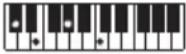CASIO LKS450 - REMARQUE - 86