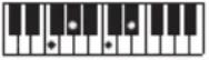 CASIO LKS450 - REMARQUE - 48