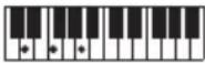 CASIO LKS450 - REMARQUE - 9