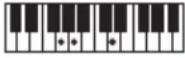 CASIO LKS450 - REMARQUE - 146