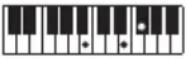CASIO LKS450 - REMARQUE - 144