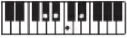 CASIO LKS450 - REMARQUE - 189