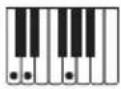 CASIO LKS450 - Guide des doigtés - 8