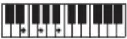 CASIO LKS450 - REMARQUE - 11