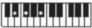 CASIO LKS450 - REMARQUE - 10