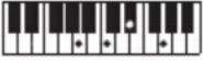 CASIO LKS450 - REMARQUE - 172