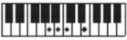 CASIO LKS450 - REMARQUE - 196