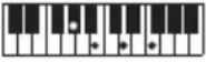 CASIO LKS450 - REMARQUE - 207