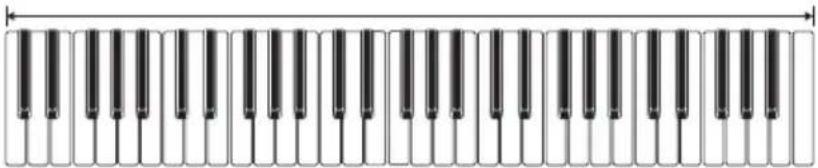 CASIO LKS450 - ■FULL RANGE CHORD - 1