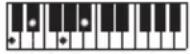 CASIO LKS450 - REMARQUE - 43