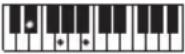 CASIO LKS450 - REMARQUE - 22