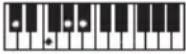 CASIO LKS450 - REMARQUE - 104