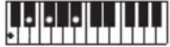CASIO LKS450 - REMARQUE - 55
